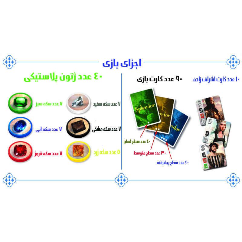 《璀璨宝石 Splendor》卡牌游戏（波斯语版）