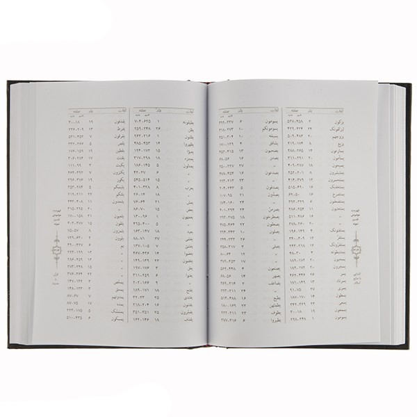 纳赛尔·马卡雷姆·希拉齐《示例诠释》（28卷）