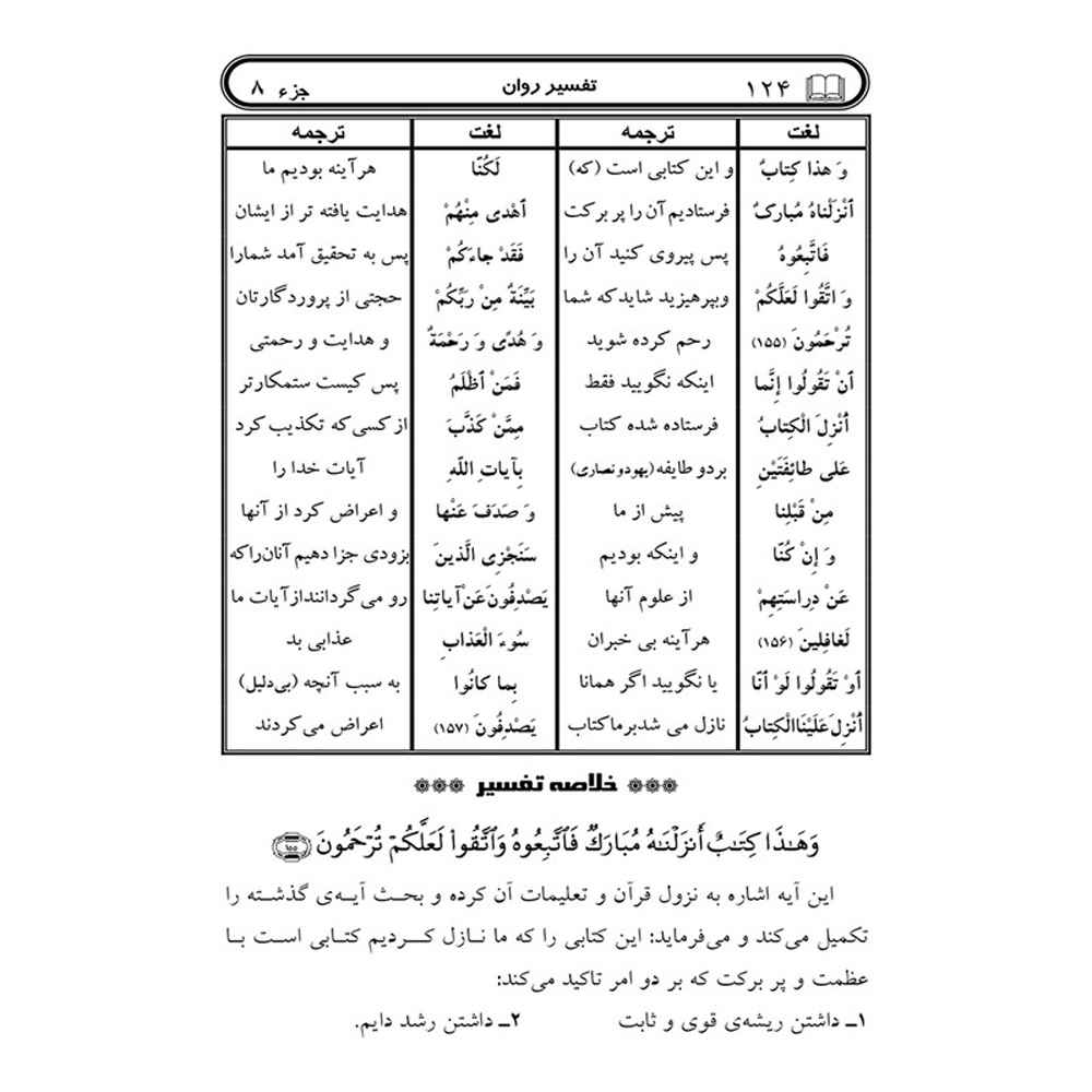 《Tafsire Ravan-e Qoran》第8卷 – Sediqeh Sahebkar Khorasani 著