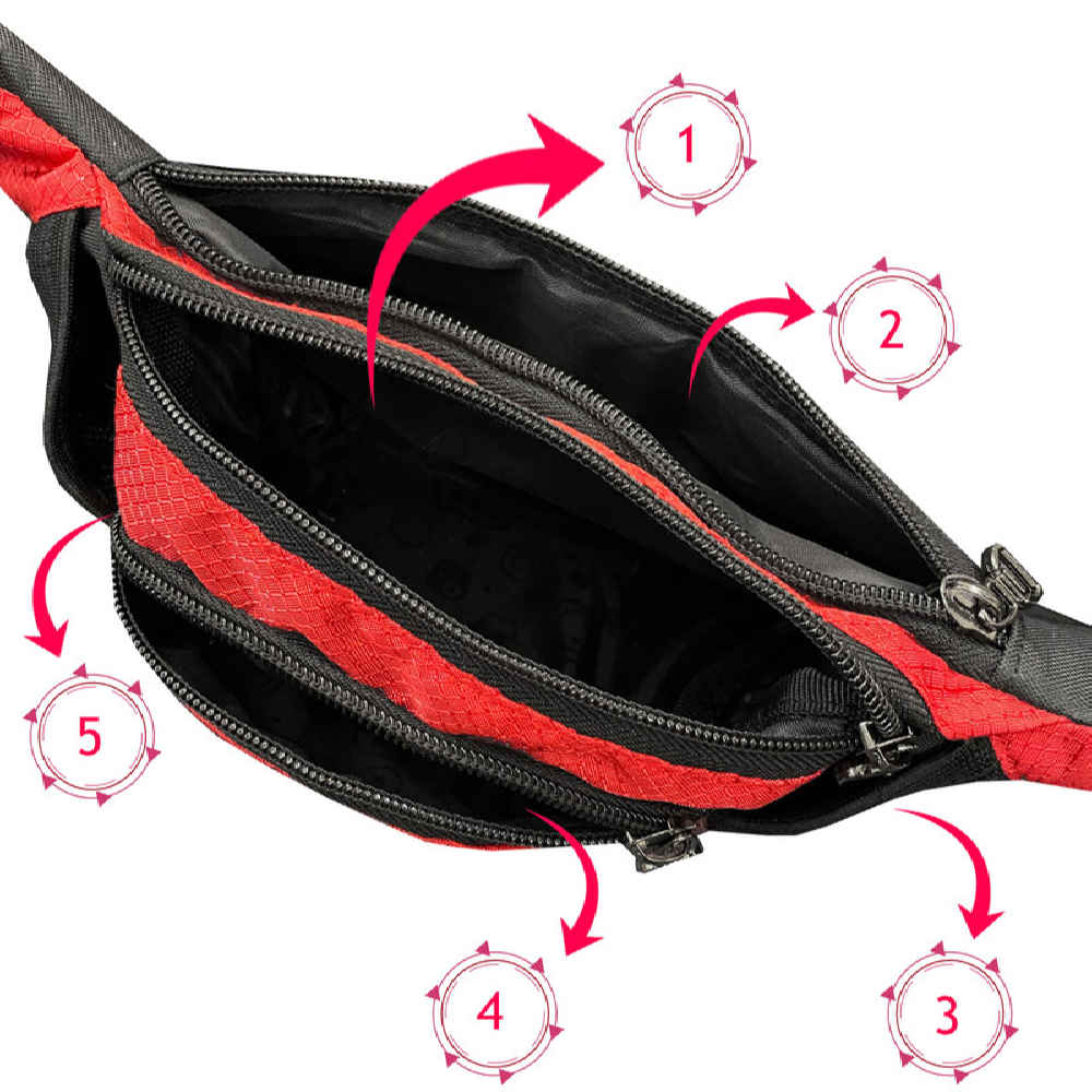 帆布腰包,2 个口袋 – 理想日常携带