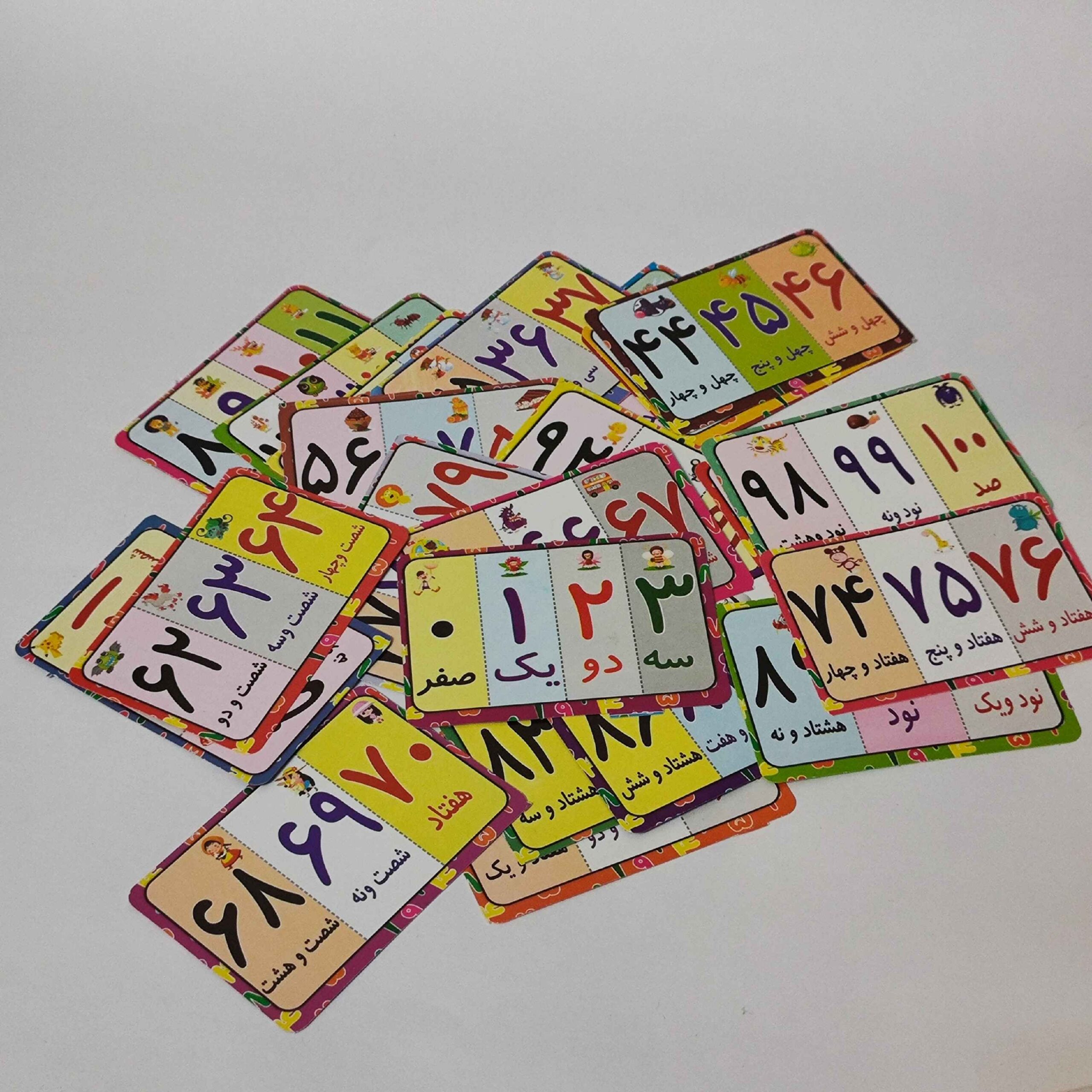 数学数字闪卡 —— 32 张儿童教育卡片（波斯语）