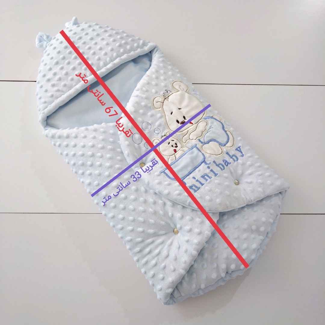 透气婴儿襁褓包裹 – 模拟子宫感觉，安抚新生儿