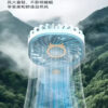 Thumbnail 4: 桌面及手持USB风扇 – 适合家用、车载及学校使用